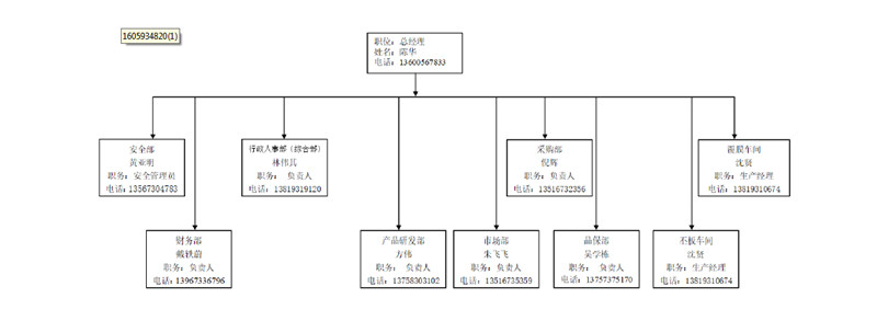 f6e9937cc346b124af8f07b14ffd526.jpg f6e9937cc346b124af8f07b14ffd526.jpg