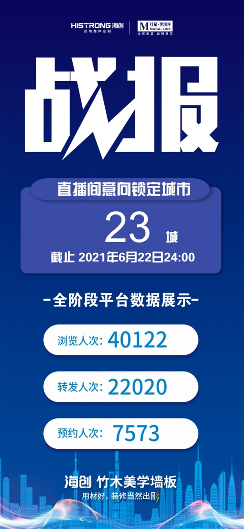 海創(chuàng)集成墻面 524e9d30380581738d78e1e90d8b998.jpg