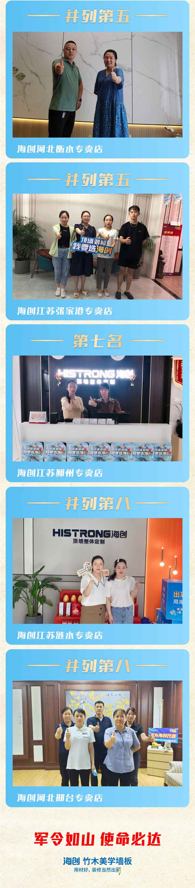 海創(chuàng)集成墻面 最佳執(zhí)行團(tuán)隊(duì)獎(jiǎng)_02.jpg